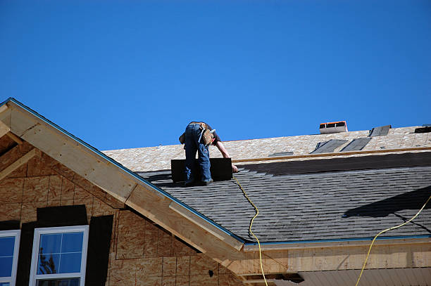 Gutter Installation and Roofing in Harvey, ND